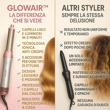 GlowAir™ 5-in-1 Styler – La Rivoluzione del Tuo Look Quotidiano